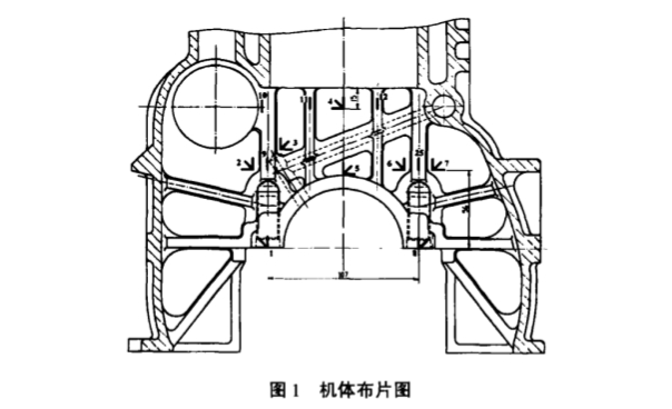 柴油機(jī)機(jī)體應(yīng)力測(cè)試及疲勞試驗(yàn)研究.png 柴油機(jī)機(jī)體應(yīng)力測(cè)試及疲勞試驗(yàn)研究.png