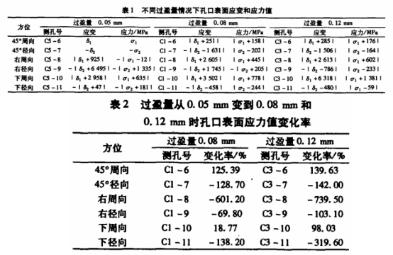 三牙輪鉆頭.png 三牙輪鉆頭.png