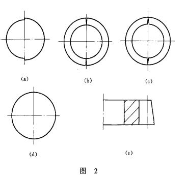 振動時效消除磨機齒圈殘余應力的案例分析